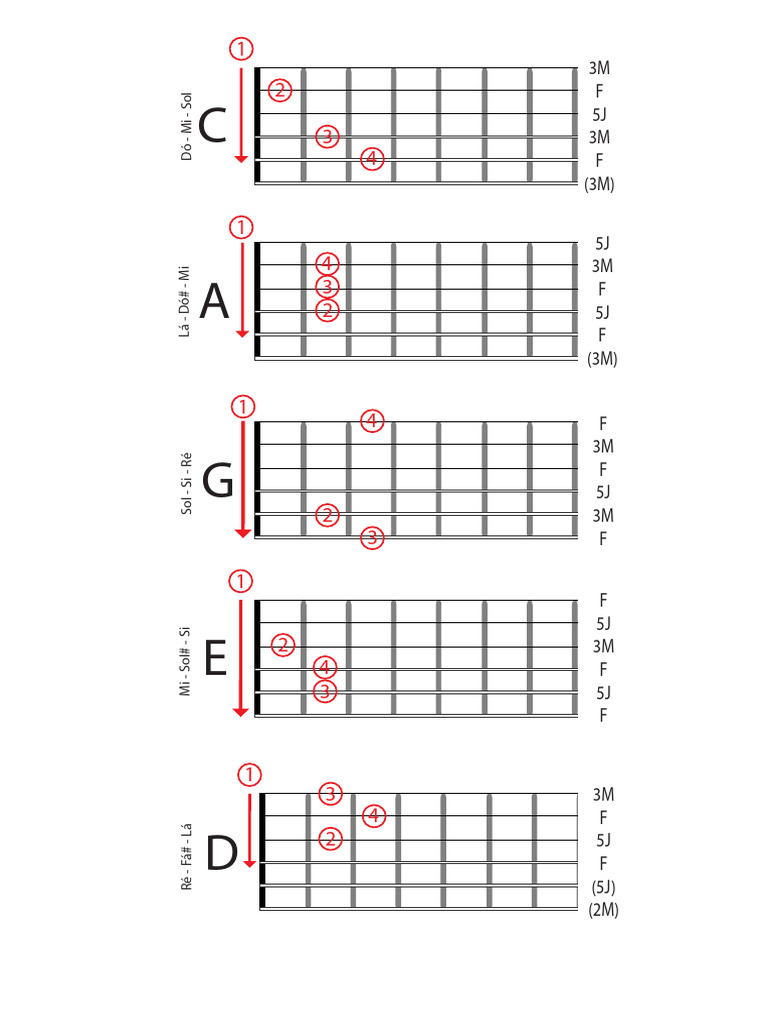 caged-pdf