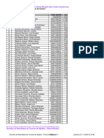 Chess Results List