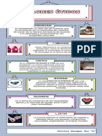 Infografia Informativa Bellas Artes Cuadros Simple Llamativa Azul