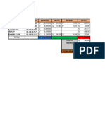 Intereses y Pagos de Bancos Financiero