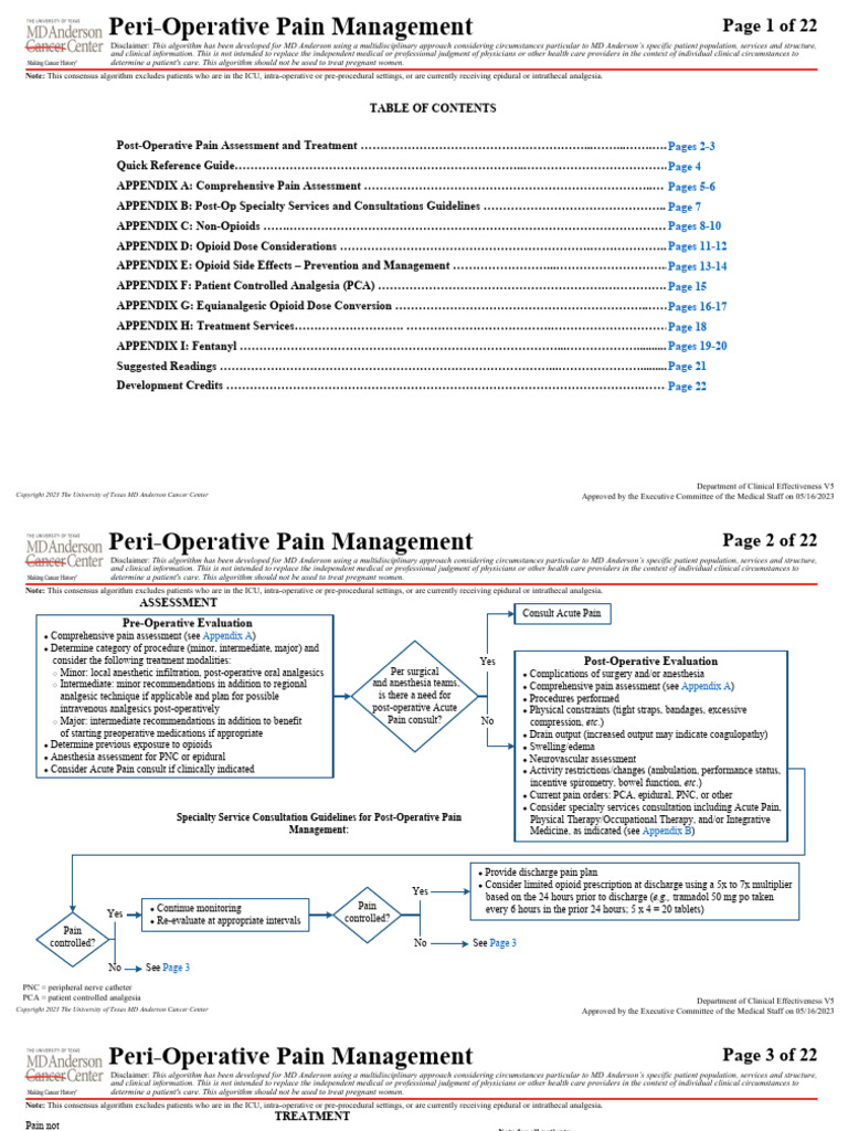 Clin Management Post Op Pain  Algorithm PDF Opioid Pain Management