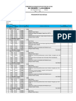 Produktifitas Kerja Format Terbaru Sesuaikan SJ Dengan Kegiatanya Masing2