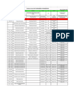 RUNDOWN ACT Badminton