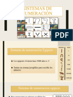 Sistemas de Numeración