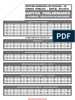 Itapipoca - 2016 Gab - Preliminar - Todos - Cargos