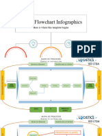 Linear Flowchart Infographics by Slidesgo