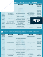 Test Schedule & Syllabus (Academic Session: 2023-24) : Physics Pattern & Time Chemistry Maths