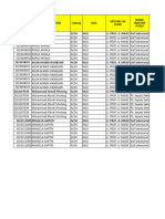 Sigli - Rencana Kerja 5-11 November 2023