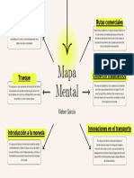 Mapa Mental 2 - Kleber Garcia