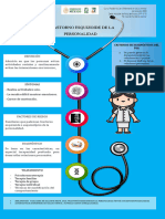 Infografia Trastorno Esquizoide de La Personalidad Corregido