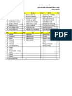 Daftar Zakat 2022-2023