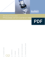 EN Product Overview Process and Control Valves