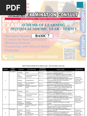Term 1 - Basic 7 Scheme of Learning