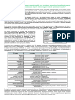 Apuntes Sobre Neoplasias