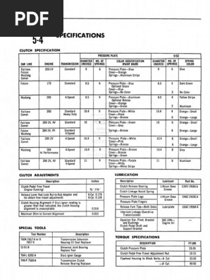 1966 Mustang Clutch Specifications Guide | PDF | Manual
