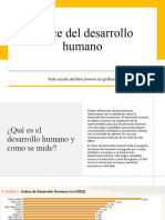 Precentacion Del Indice de Desarrollo Humano (Es Corto)