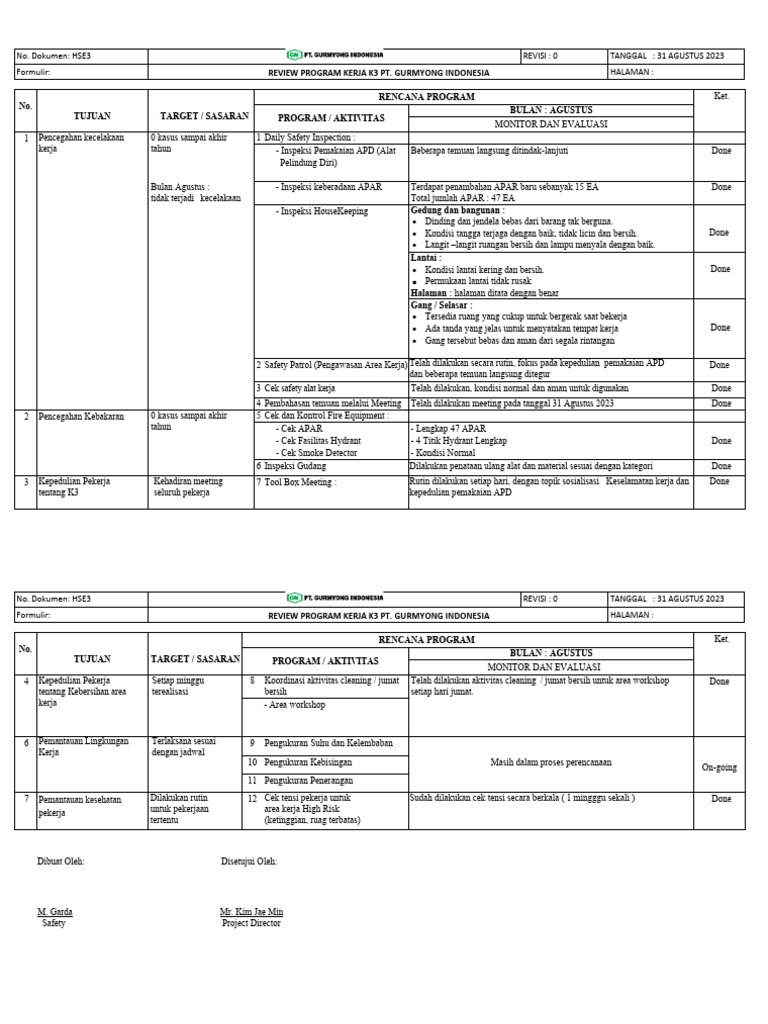 Program Kerja Hse (Agustus 2023) | PDF