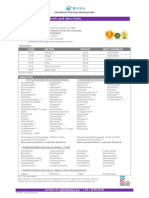 Proficiency Testing Scheme 19a