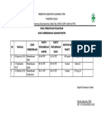 8.1.3.3 Hasil Pemantauan Pelaporan Hasil Lab