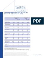 Substantively Enacted Income Tax Rates For CCPC 2016 and Beyond