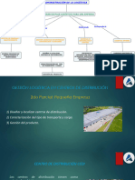 Clase 4-1. Gestion Cedi (2)