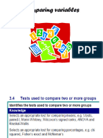 Comparing Variables