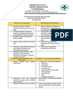 4.2.1.2 Swot Aki Akn