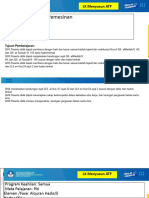 LK 2. Demonstrasi Kontekstual - Menyusun ATP - Jenjang SMK