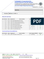 4004 - Government College of Engineering, Chandrapur