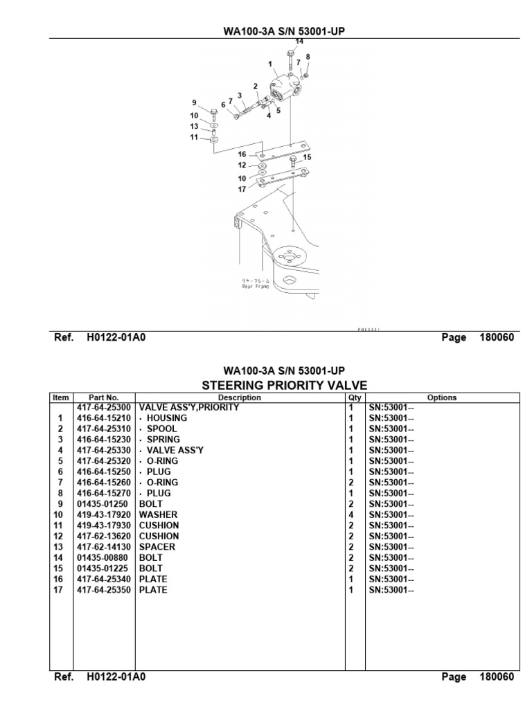 Steering Priority Valve | PDF | Manufactured Goods | Equipment