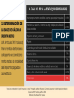 No Domiciliados - Parte I - Casuistica de Tributos F (1) - 16