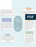 Mapa Conceptual Reporte