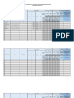 Form Data Pemilih 2024 - Muhammad Rizal