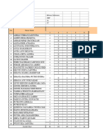 Analisis Soal Dan Remedial Kls 7C