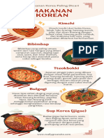 Putih Ilustratif Rekomendasi Makanan Korea Infografik