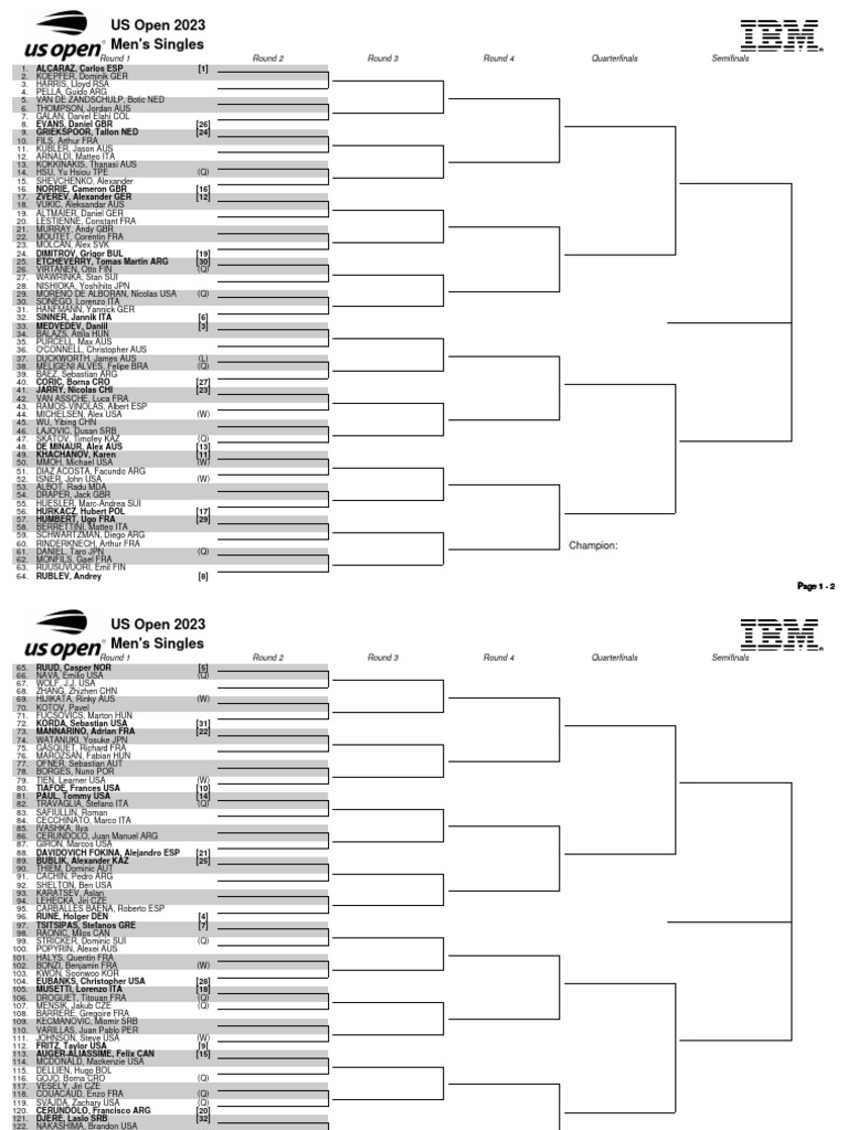 2023 MS Draw PDF Tennis Tournaments Sportspeople