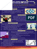 Infografía de Proceso