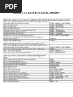 Excel 2003 Keyboard Shortcut Keys