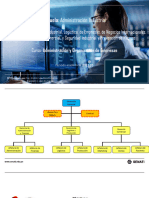 S11 - Organigrama de Una Emp - 2023 20