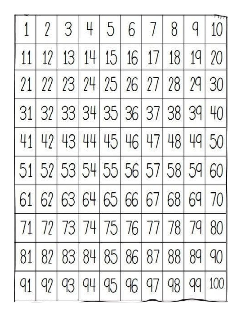 Numeros Del 1 100 PDF