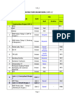 Jadwal Proyek CE