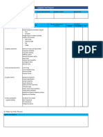 Form Visit Supplier