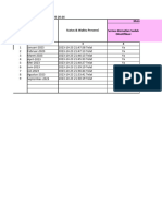 Rekapitulasi Daftar Hadir Dan Zero Puskesmas SAMIGALUH I v2ww21q9