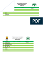 Draf Obat Emergency Per Ruang