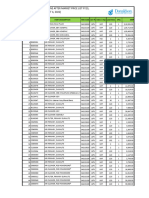 Donaldson EAFM MRP Price (Market) New 01-09