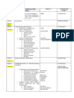 Bsce1 2 Purpcom Syllabus Outline