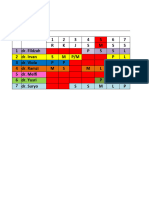 Jadwal Dokter November 2023