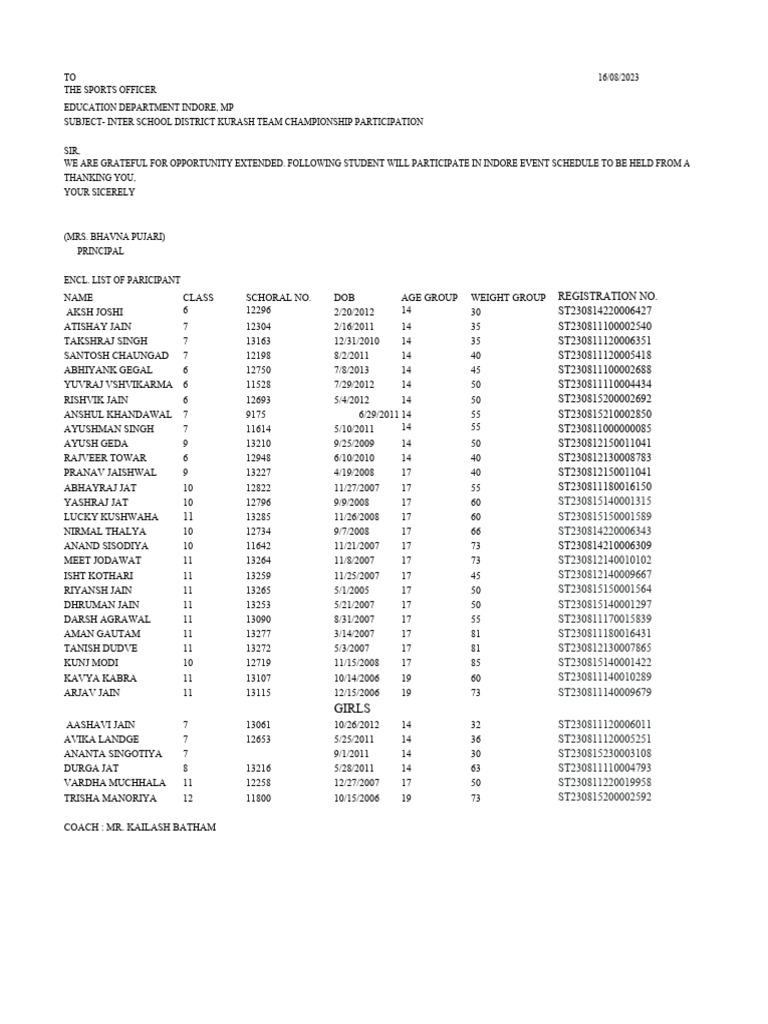 kurash-team-list-final-pdf
