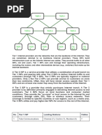 Tier 1 Internet Providers