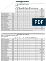 521 - SMF - Apo Resultado Prova Objetiva Definitivo 2023 09 28